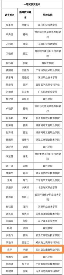 e2b87b198cf0d1e8ff8f5567a066b96f