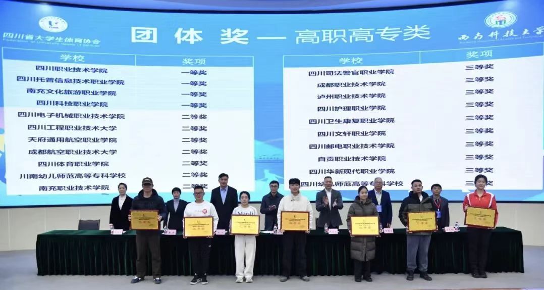 bat365首次组建青年教师队伍参加四川省青年教师基本功大赛，荣获5奖！